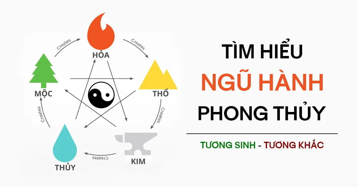 Cân bằng Ngũ Hành và sự thịnh vượng