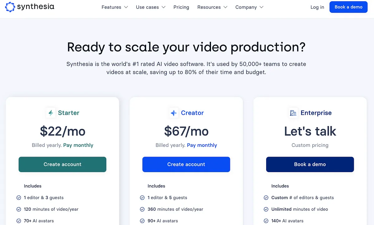 Chart comparing Synthesia pricing with other video production methods.